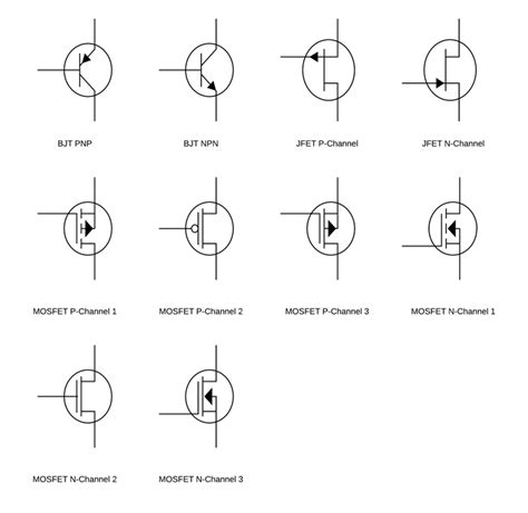 Circuit Diagram Symbols | Lucidchart