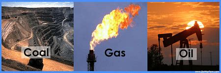 Fossil Fuel: Types, Uses, Advantages and Disadvantages