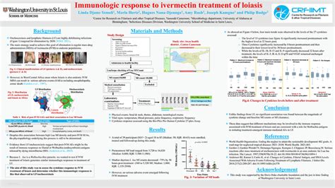 4. Immunologic Response to Ivermectin Treatment of Loiasis | Clinical ...