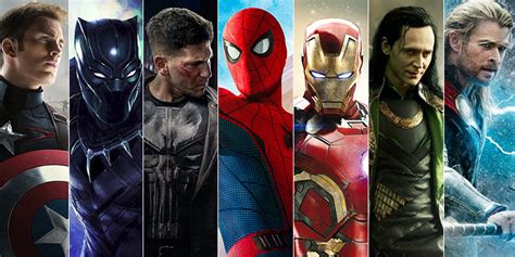 LIST: Most Popular Marvel Characters & Their Powers