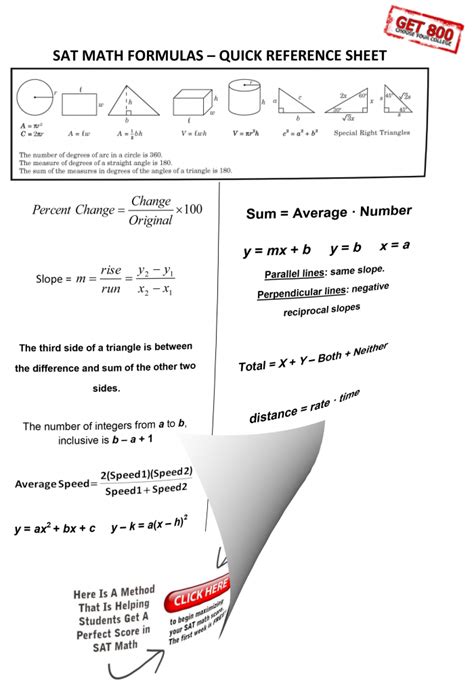 Free SAT Math Formula Sheet