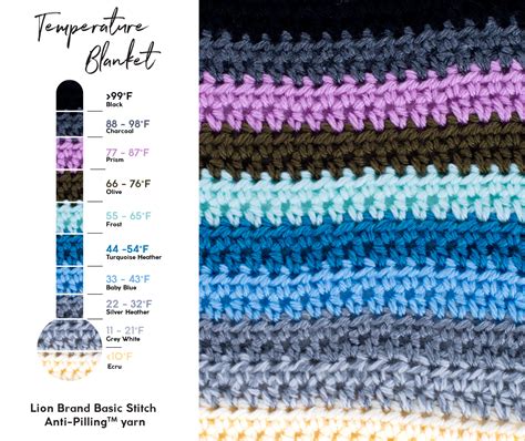 A Year In Yarn: How To Knit or Crochet A Temperature Blanket | Lion ...