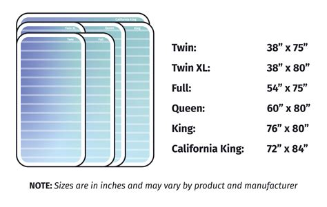 Mattress Sizes Online | cityofclovis.org