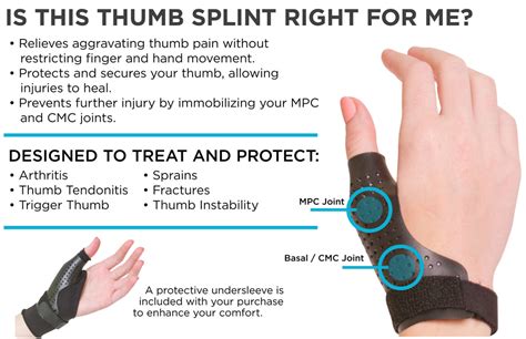 Hard Plastic Thumb Brace | Arthritis Splint & Basal Joint Immobilizer