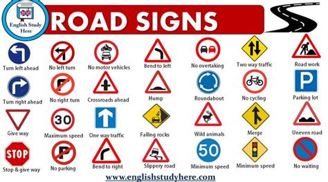 road signs Archives - English Study Here