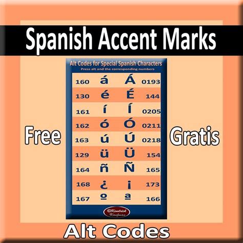 Spanish Accent Marks Alt Codes for PCs | Teaching spanish, Spanish ...