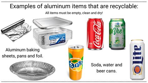 Metal Food and Beverage Cans: Part I - Saint Louis City Recycles