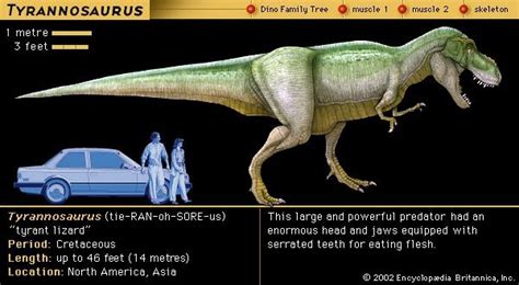 Tyrannosaurus Rex - Kids | Britannica Kids | Homework Help