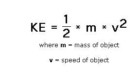 Physics Knowledge: Kinetic Energy