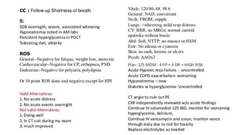 Coding for hospitalist