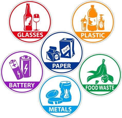 Amazon.com: 6 Pieces Recycle Sticker Decal for Trash Can, Re-Adjustable ...