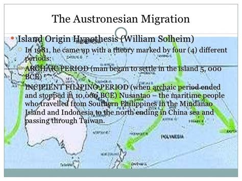 Wave Migration Theory Tagalog - MosOp