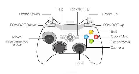 [DIAGRAM] Block Diagram Of Keyboard Controller - MYDIAGRAM.ONLINE