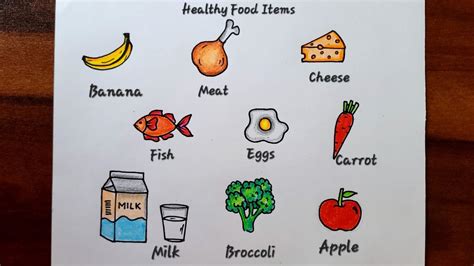 Healthy Food Drawing easy steps - YouTube