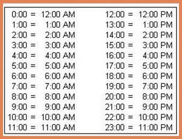 24 Hour Clock Chart