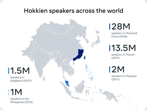 Meta Builds Hokkien-To-English Speech Translator, Have Fluent Convos ...