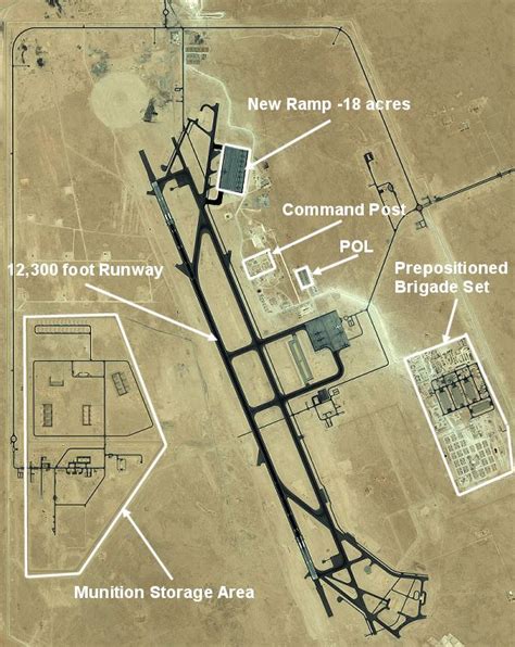 Al Udeid Air Base - New Analysis