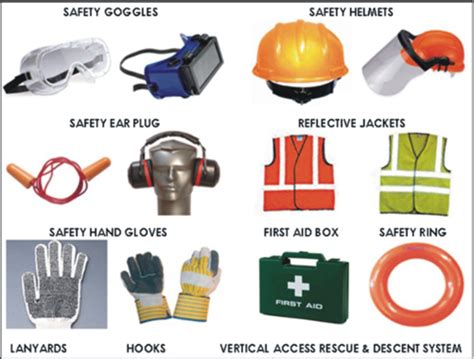 ITG LLC - Safety Equipment