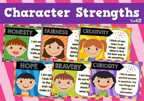 Character Strength :: Teacher Resources and Classroom Games :: Teach This