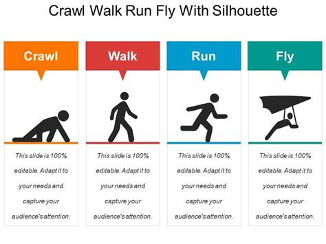 Crawl Walk Run Fly Arrow PowerPoint Slide PPT Templates | lupon.gov.ph