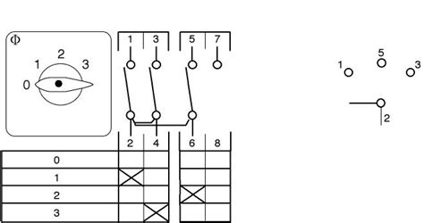 Kraus And Naimer Ca10 Wiring Diagram