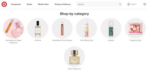 Perfume Dropshipping Guide: Best Suppliers & How to Dropship