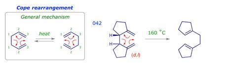 Sigmatropic rearrangements