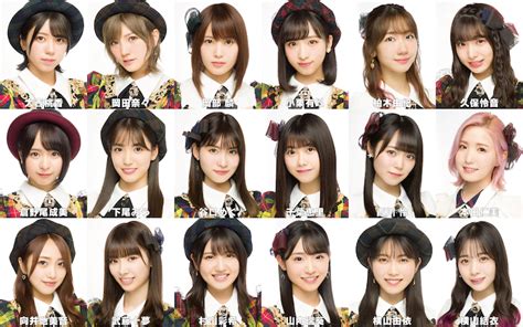 7 members of AKB48 test positive for COVID-19 | tokyohive