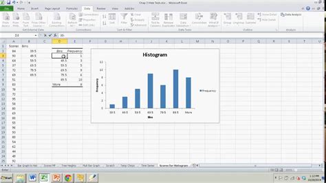 How to use data analysis in excel to create a histogram - tidebrowser