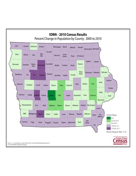 Iowa County Population Change Map Free Download