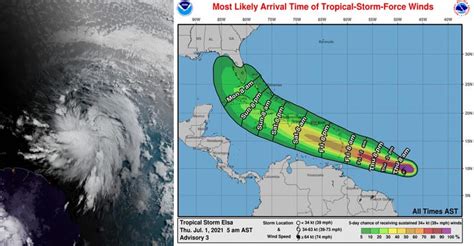 Prevent damage caused by Tropical Storm Elsa