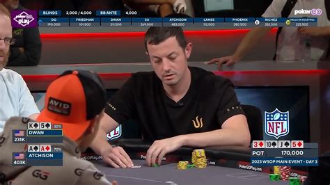 Tom Dwan eliminated from WSOP 2023 Main Event : r/poker