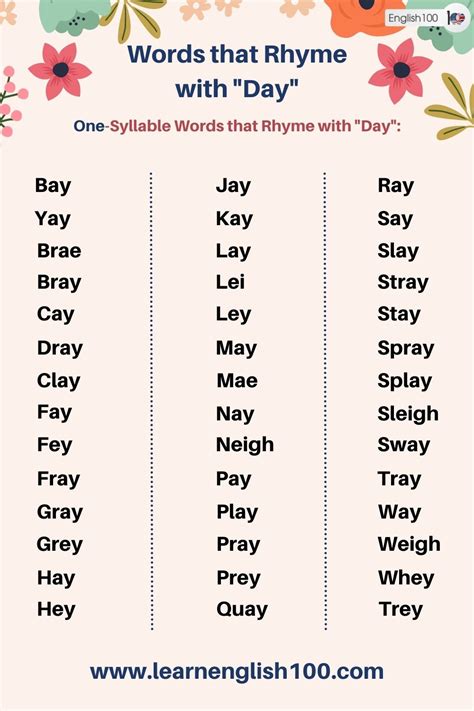 Words that Rhyme with Love Day! - English 100