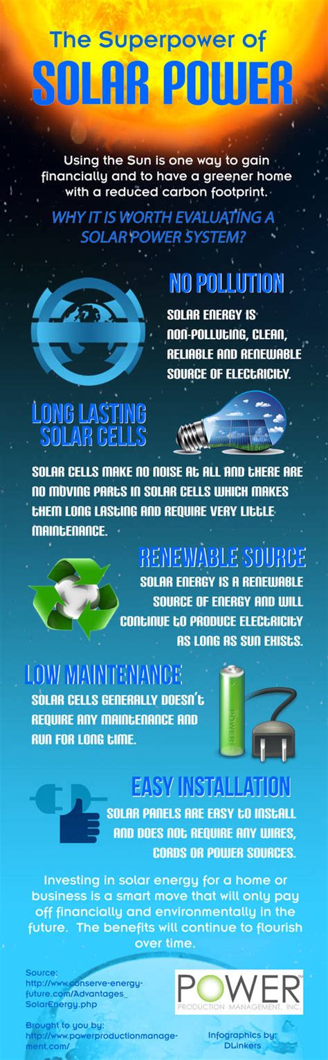 Benefits Of Solar Energy by powerproductionmgmt on DeviantArt