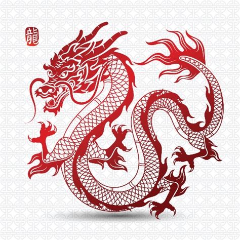 Dragon Horoscope 2023: Feng Shui Predictions and Astrological Insights