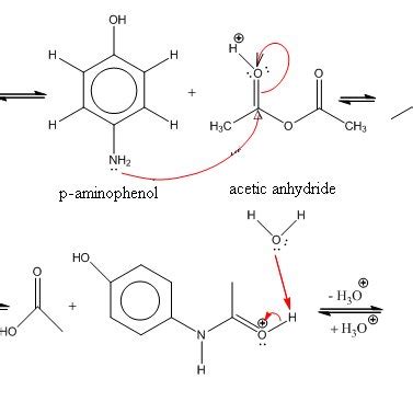 Balanced Chemical Equation For Synthesis Of Acetaminophen - Tessshebaylo