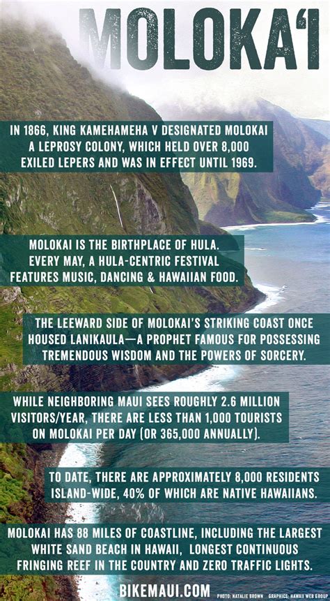 A Brief History of Moloka'i - Islands of Maui Country