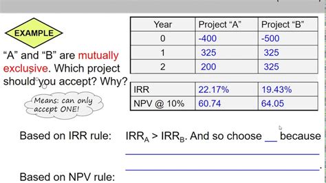 (17 of 20) Ch.9 - IRR vs NPV approach when comparing 2 projects - YouTube