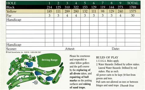 Scorecard – Meriwether Golf Club