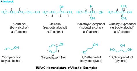 Nomenclature of Alcohols: Learn IUPAC Nomenclature, Types, FAQ's