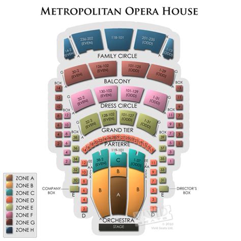 Metropolitan Opera House Seating Chart | Vivid Seats