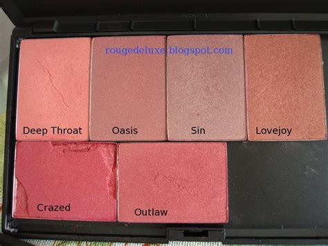 Rouge Deluxe: Palette of NARS Blushes