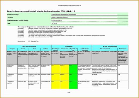 Hipaa Risk Assessment Template | Free Sample, Example & Format Template