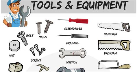 Name Mechanical Tools