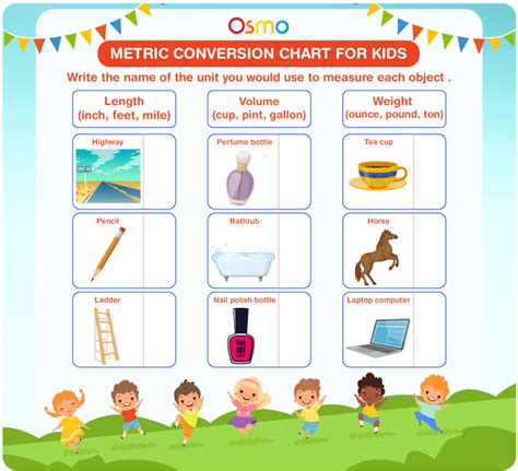 Measurement Conversion Chart For Kids