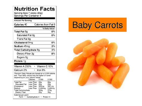 How Many Baby Carrots in a Pound: A Comprehensive Guide - PlantHD