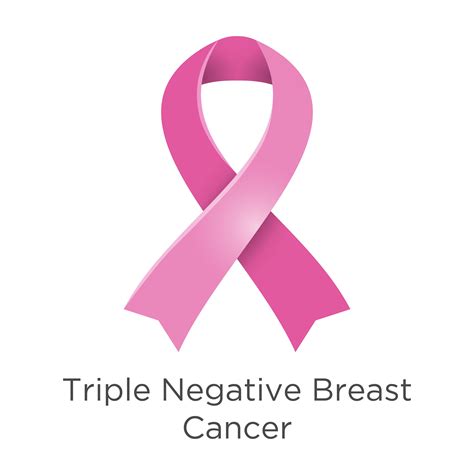 Triple-Negative Breast Cancer: Survival and Recurrence