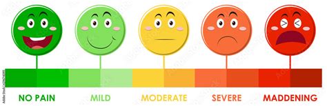 Diagram showing pain scale level with different colors Stock Vector ...