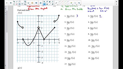 Limits from a graph - YouTube