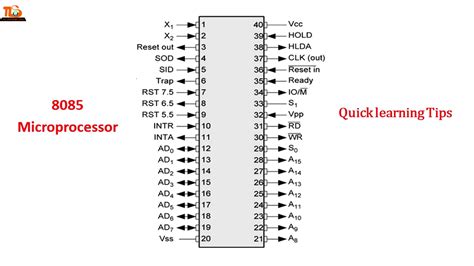 Pin Diagram Of 8085 Microprocessor